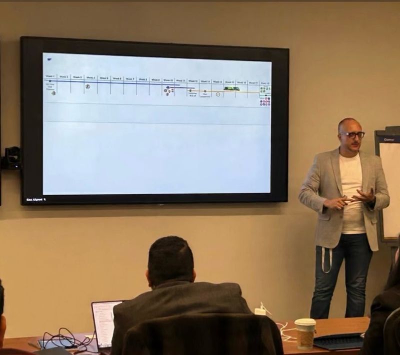 SAP Americas · IA e FDE para SAP Americas